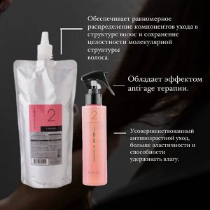 Набор Счастье для волос Lebel IAU Infinity Aurum Salon Care M, для придания волосам гладкости