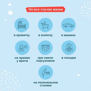 Пеленки для детей впитывающие OTTINO 60*90 10 шт/уп.