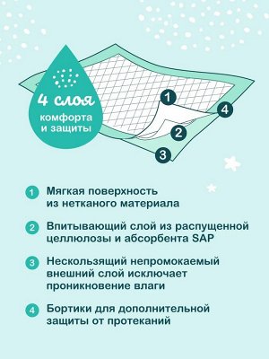 Пеленки для детей впитывающие OTTINO 60*60 10 шт/уп.