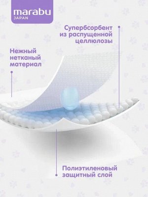 Впитывающие пеленки для домашних животных MARABU, 60*60 26шт./уп.