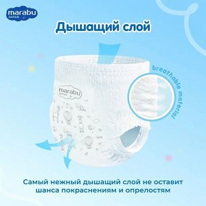 Подгузники-трусики MARABU размер XL (12+кг), 36 шт.