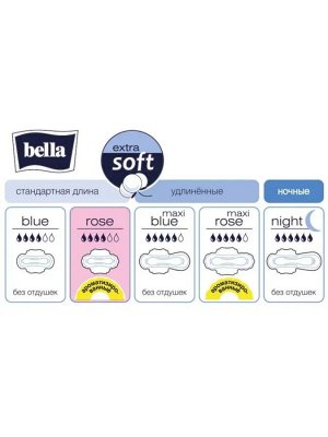 Прокладки женские гигиенические Bella Perfecta ultra MAXI Rose в упаковке 16 штук