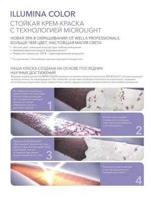 Велла Иллюмина Крем краска для волос тон 8/69 светлый блонд фиолетовый сандрэ 60 мл WELLA Illumina Color
