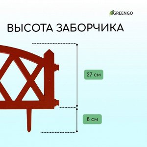 Ограждение декоративное, 35 x 232 см, 4 секции, пластик, терракотовое, MODERN, Greengo