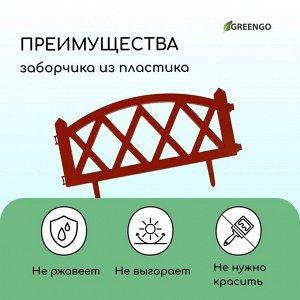 Ограждение декоративное, 35 * 232 см, 4 секции, пластик, терракотовое, MODERN, Greengo