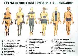 Анапская вулканическая грязь "Вулкан" 300 грамм