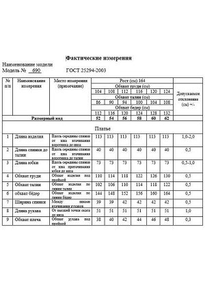 Платье Рост: 164 Состав: 60% полиэстер, 40% вискоза. Комплектация платье. Цвет синий в принт одуванчики