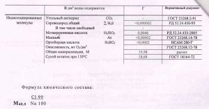 Крымская Морская соль природная для ванн,1кг