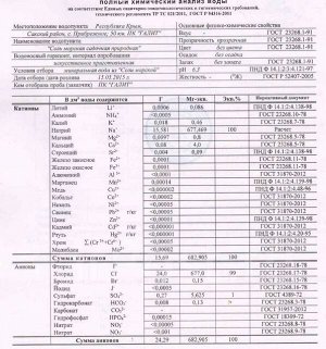 Крымская Морская соль природная для ванн,1кг