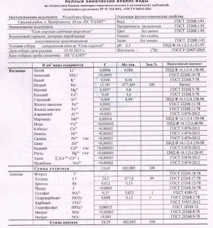 Крымская Морская соль природная для ванн,5кг