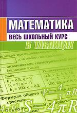 Математика
