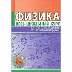 Физика