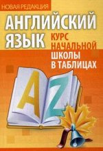 АНГЛИЙСКИЙ ЯЗЫК.