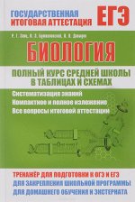 БИОЛОГИЯ. Полный курс средней школы в таблицах и схемах