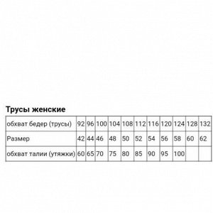 Силуэт / 3078 Трусы