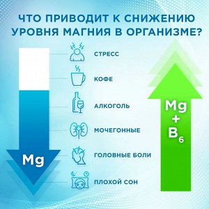 Магний цитрат + В6