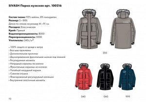 Куртка SIVASH MEN'S JKT AW2023