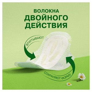 Женские гигиенические ароматизированные прокладки с крылышками Naturella Ultra Нормал, 20 шт.