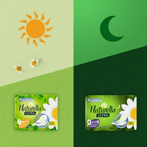 Прокладки женские ароматизированные с крылышками Naturella Ultra Нормал, 40 шт.
