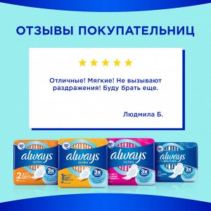 Прокладки гигиенические с крылышками Always Ultra Нормал, размер 2, 20 шт.