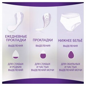 Женские гигиенические ароматизированные прокладки на каждый день Always Незаметная Защита Удлиненные, 28 шт.
