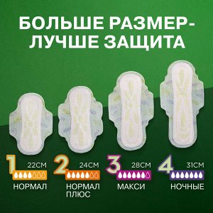 Прокладки женские ароматизированные Naturella Ultra Night с ароматом ромашки Single, 7 шт.