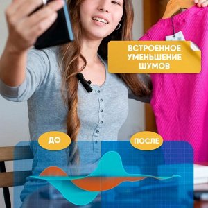 Микрофон беспроводной петличный USB Type-C / Петличка для блогеров / Микрофон петличка для смартфонов / (Hoco L15)