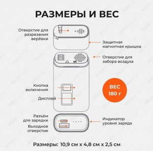 Алкотестер Xiaomi NexTool Alcohol Tester NE20078