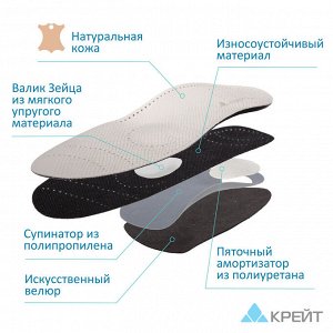 Стельки ортопедические (1 пара) при плоскостопии и для комфорта при ходьбе