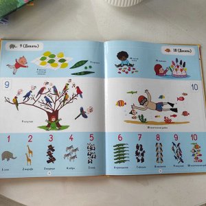 Книга для детей Clever. Главная книга малыша. 1000 первых слов