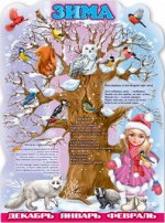 Плакат Зима пословицы загадки приметы А2 0801081