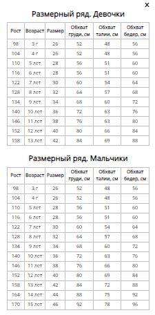 Спортивный костюм "Лагори", серо-бирюзовый (футер 2х нитка)