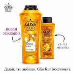 Популярные Шампуни и бальзамы Gliss Kur, Schauma