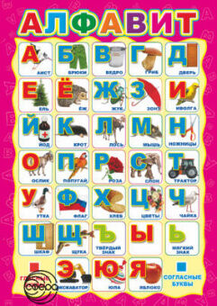 Плакат Алфавит А4 Ш-10285