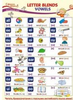 Плакат Анг яз Letter Blends: Vowels (Буквосочетания Гласные) А3 ПО-13587