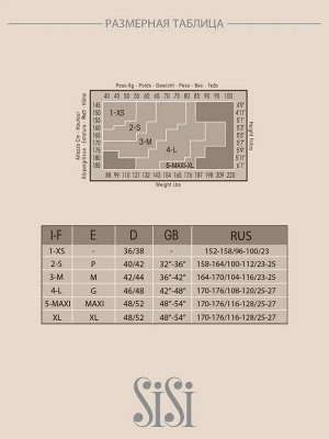 Колготки SiSi Fascino 20 № 3 дайно