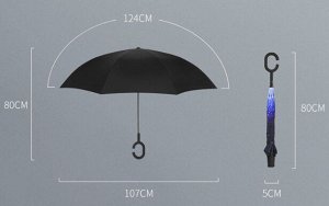 Зонт "Наоборот"