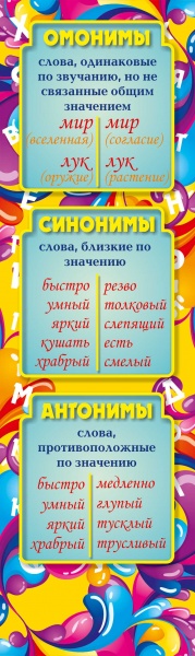 Закладки по русскому языку. Закладки с правилами. Закладки подсказки. Закладка по русскому языку. Закладки шпаргалки для начальной школы.