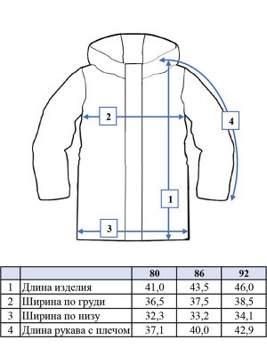 Куртка детская текстильная с полиуретановым покрытием для девочек