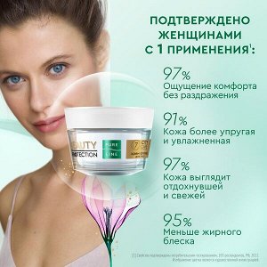 Чистая Линия подарочный набор Beauty Protection Тонер и Крем-флюид для лица 110мл+45 мл