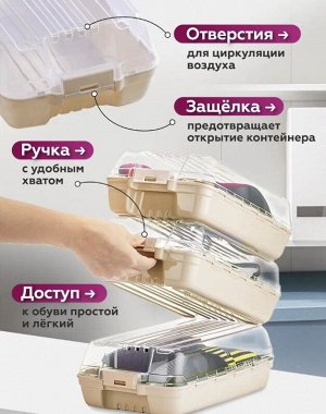 Коробки прозрачные для хранения женской и детской обуви