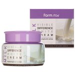 FarmStay Осветляющий крем для лица с молочными протеинами Milk Visible Difference White Cream