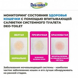 Unicharm DeoToilet Системный туалет для кошек открытого типа. Цвет бежевый (набор)