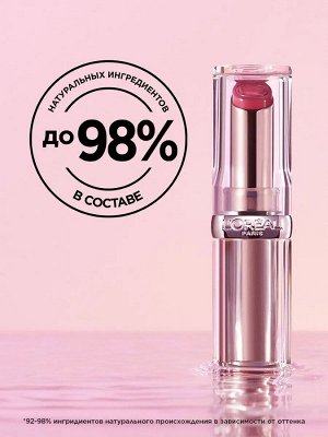 Лореаль Бальзам для губ увлажняющий Лореаль Париж оттенок 111 Pink Wonderland Loreal Paris Glow Paradise