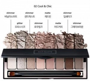 Палетка теней для век Tony Moly PERFECT EYES MULTI PALETTE