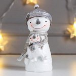 ☑ ︎Новогодние фигурки — снеговики