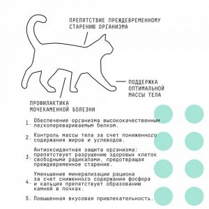 AJO д/кош Sterile д/кастр/стерил Курица/Индейка/Утка 400гр