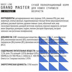 AJO д/кош Grand Master д/пожилых Курица/Свинина 400гр
