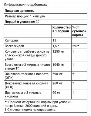 Рыбий жир с омега-3, тройная сила, 1250 мг, 90 капсул