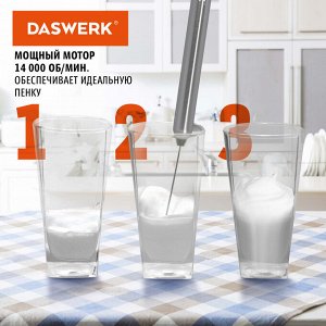 Капучинатор / вспениватель молока электрический из нержавеющей стали, DASWERK, 456177